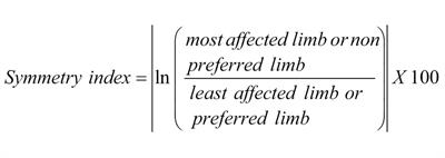 (A)symmetry during gait initiation in people with Parkinson’s disease: A motor and cortical activity exploratory study